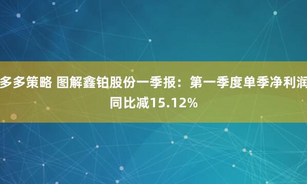 多多策略 图解鑫铂股份一季报：第一季度单季净利润同比减15.12%